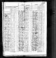 1790 US census for Henry Vadakin