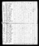 1800 US census for Henry Vadakin