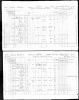 1871 Canada Census for John Blackburn and family