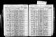 1905 New York state Census for Isadore Lowenthal and family