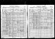 1905 Wisconsin census for Joseph Welfl and family plus Frank Teuke
