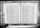 1925 New York state Census for Isadore Lowenthal and family