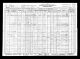 1930 US census for Robert Reed and family