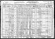 1930 US census for Edward Wagner and family