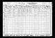 1930 US census for Chris Johnson and his son