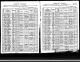 1905 Wisconsin state census for Alice Teuk