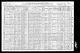 1910 census for George Bennett and family