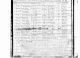 Marriage record for Mary Anna Wait