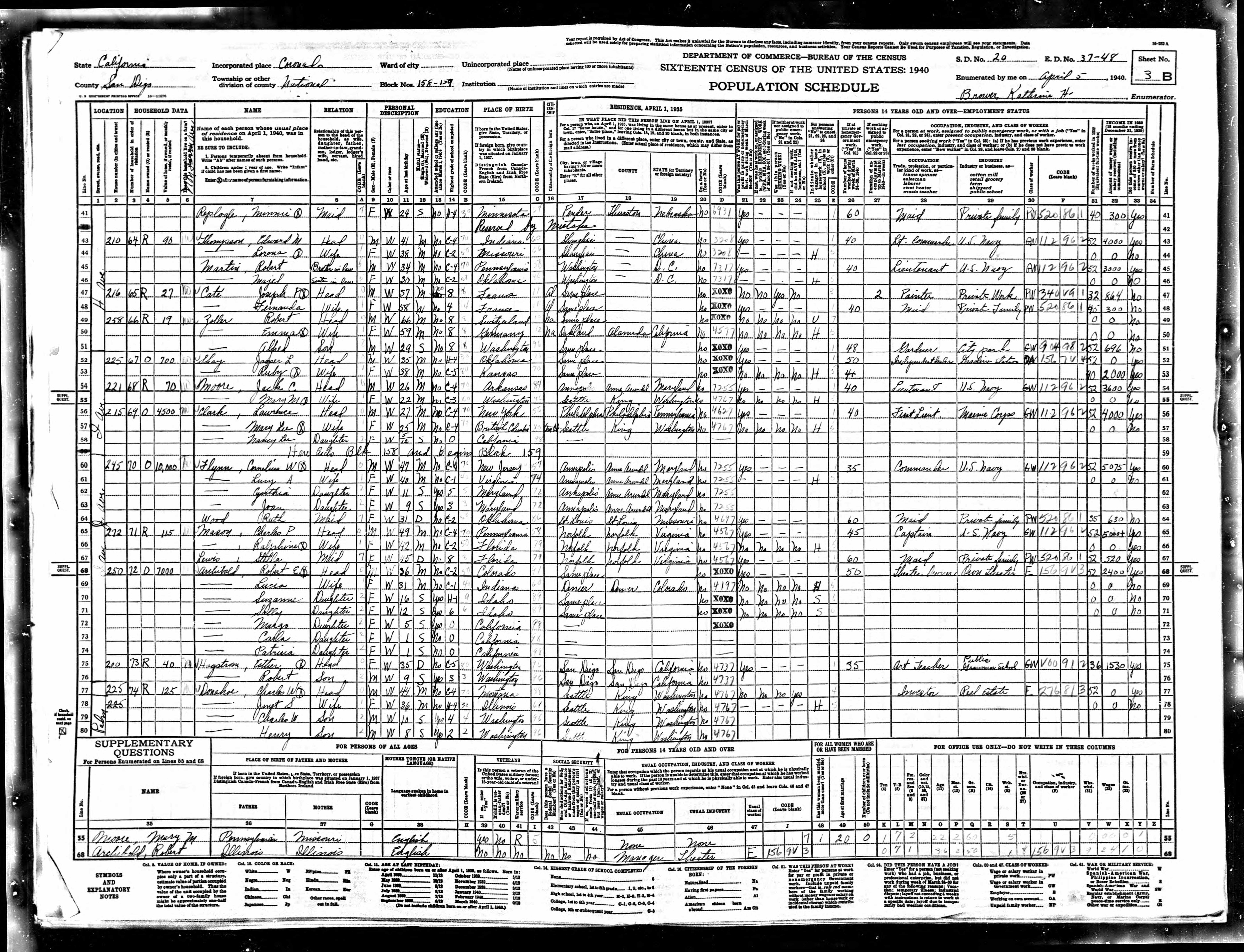 1940 US census for Jasper Shay and wife
